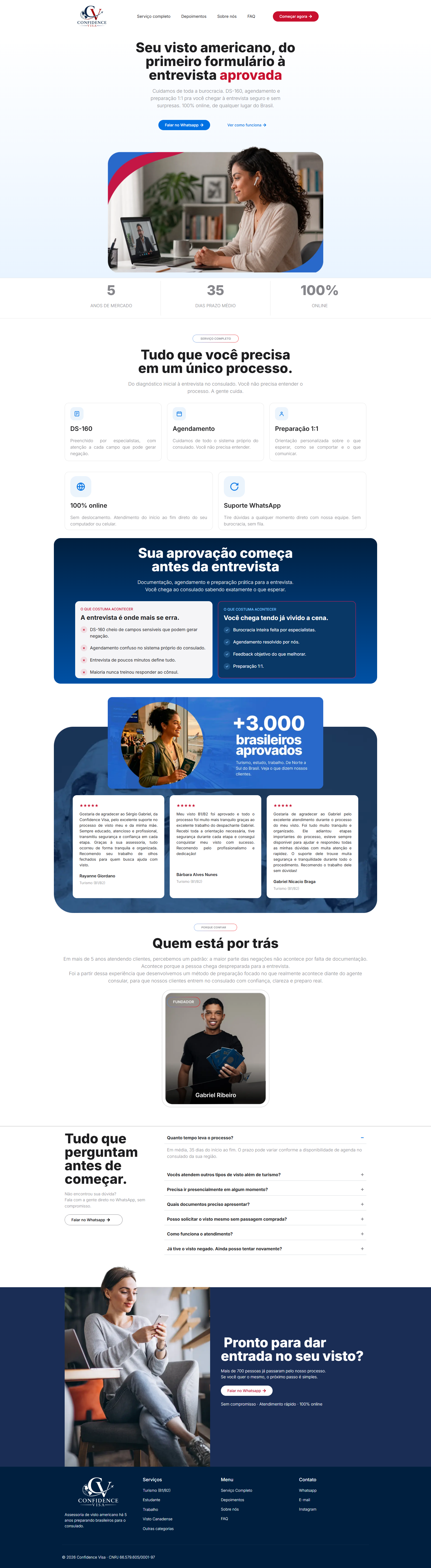 Site Confidence Visa